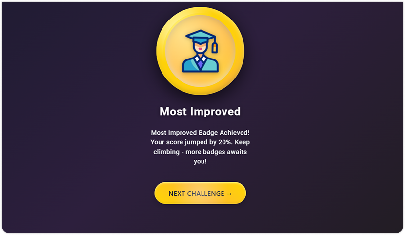 Learn, Achieve, Level Up