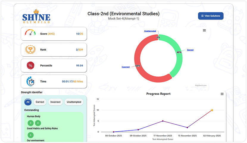 Clear Insights for Smarter Guidance